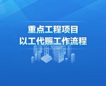 【圖解】重點(diǎn)工程項(xiàng)目以工代賑流程圖