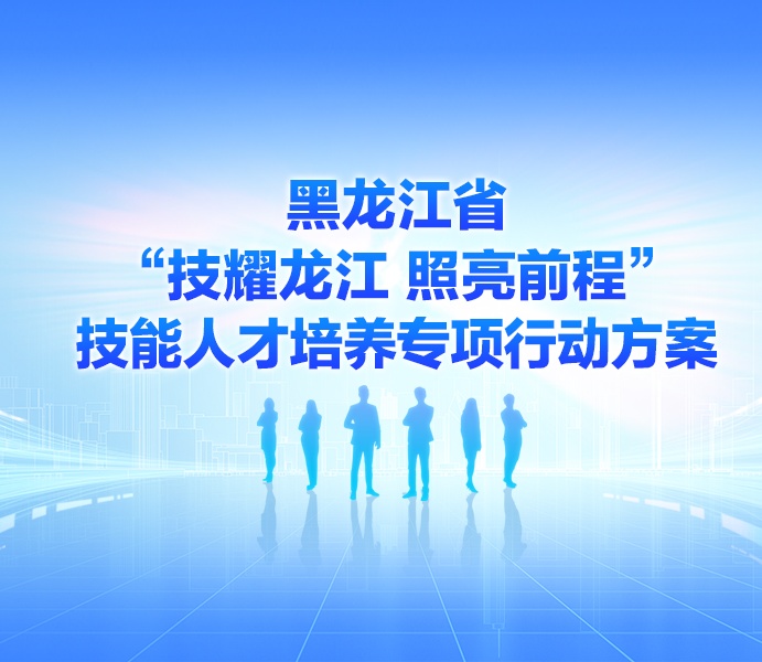 【圖解】一圖讀懂《黑龍江省“技耀龍江 照亮前程”技能人才培養(yǎng)專項行動方案（2025—2027年）》