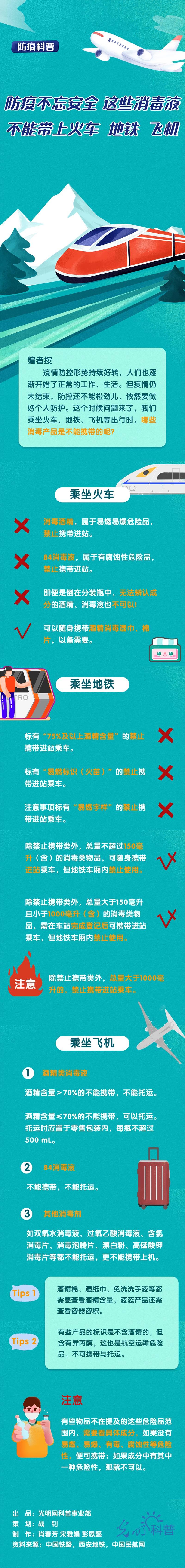 【防疫科普】防疫不忘安全 這些消毒液不能帶上火車、地鐵,、飛機(jī)
