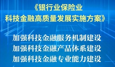 銀行業(yè)保險業(yè)科技金融高質(zhì)量發(fā)展實施方案