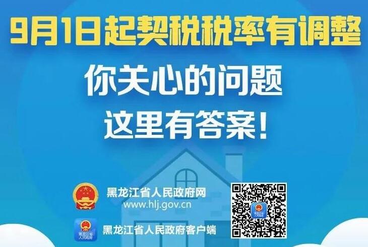 民生問答｜我省部分契稅稅率由5%降至3%,，這些情形可退稅