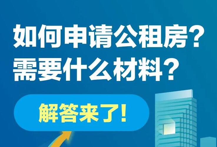 民生問答｜如何申請(qǐng)公租房？需要什么材料,？解答來了,！