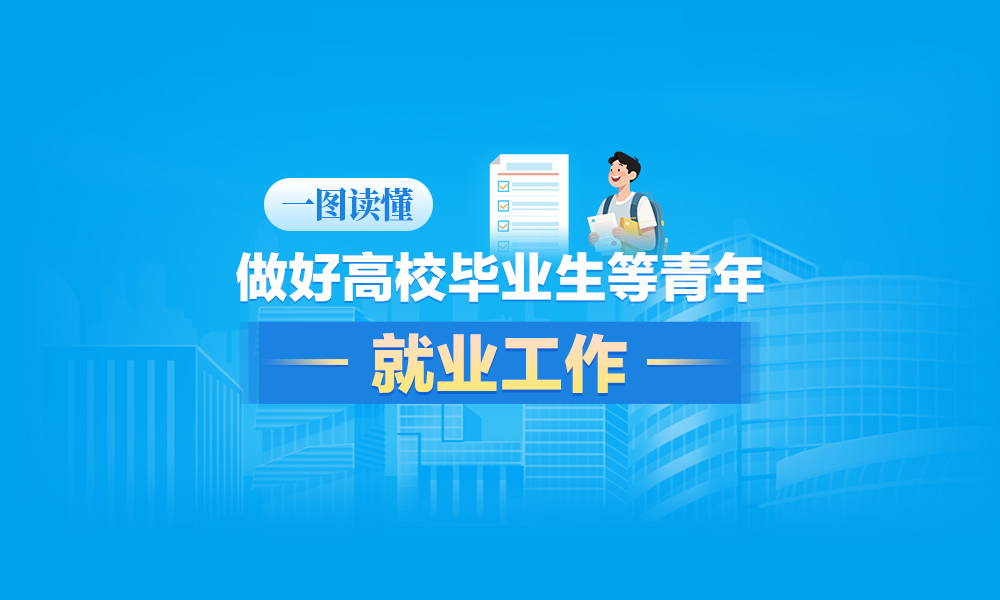 一圖讀懂丨黑龍江17條舉措做好高校畢業(yè)生等青年就業(yè)工作