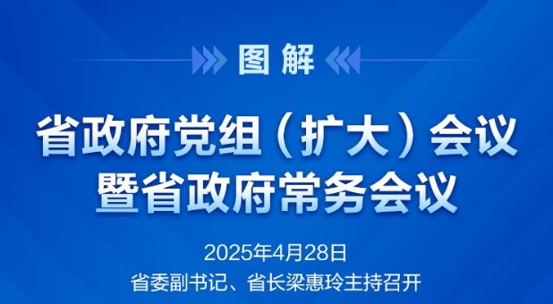 省政府黨組（擴大）會議暨省政府常務會議圖解